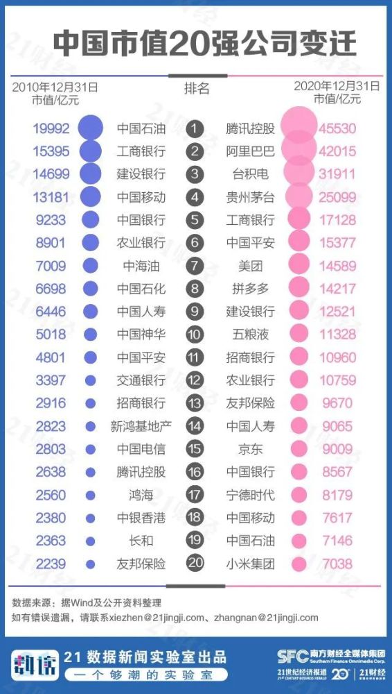 中字頭十強排名，揭示中國最頂尖企業(yè)的力量與影響力，中字頭十強企業(yè)榜單，揭示中國頂尖企業(yè)的力量與影響力