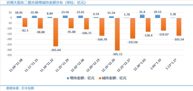 上市公司增持股票最多的公司，深度解析與案例研究，深度解析上市公司增持股票最多的公司及其案例研究