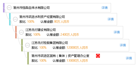 常州奔牛最新招聘信息及職場展望，常州奔牛最新招聘信息與職場展望展望