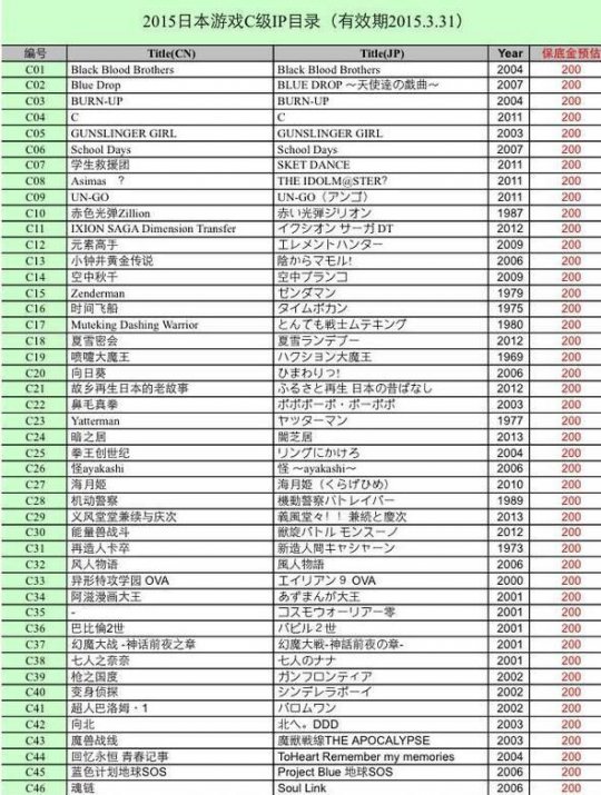 草餾2015年最新IP地址，違法犯罪問題探討，草餾最新IP地址與違法犯罪問題探討，深度解析與探討