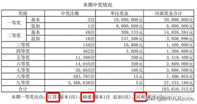 澳門碼今期開獎結(jié)果，警惕違法犯罪風(fēng)險，澳門彩票開獎結(jié)果及防范犯罪風(fēng)險提醒