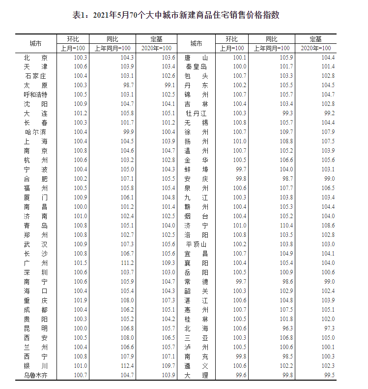 孝感柳岸春城最新房?jī)r(jià)動(dòng)態(tài)分析，孝感柳岸春城房?jī)r(jià)動(dòng)態(tài)解析