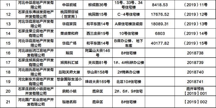 廣西鑫晶彩環(huán)保科技有限公司，引領(lǐng)綠色科技，鑄就環(huán)保未來，廣西鑫晶彩環(huán)保科技，引領(lǐng)綠色科技，鑄就環(huán)保未來之夢