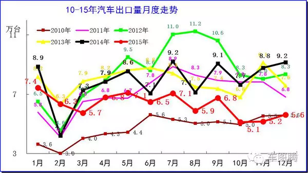 澳門今晚開特馬開獎結(jié)果走勢圖市場趨勢