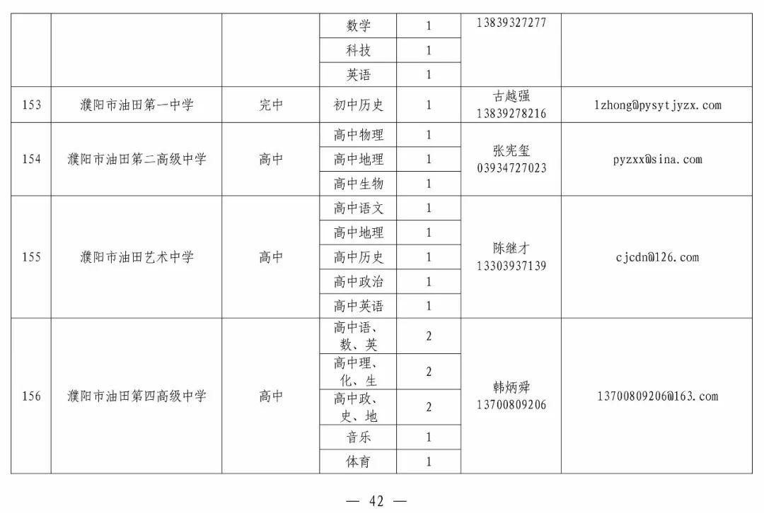 南陽最新招聘廠家業(yè)務(wù)概覽，南陽最新廠家招聘信息概覽