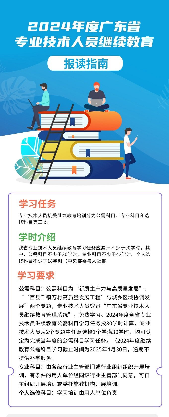 2024年正版資料免費(fèi)公開：如何提升個(gè)人技能