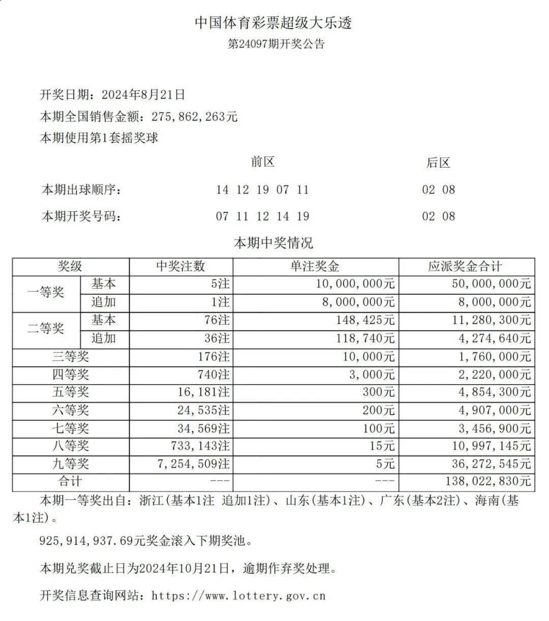 新澳利澳門開獎歷史結(jié)果分享：中獎?wù)叩慕?jīng)驗與教訓(xùn)