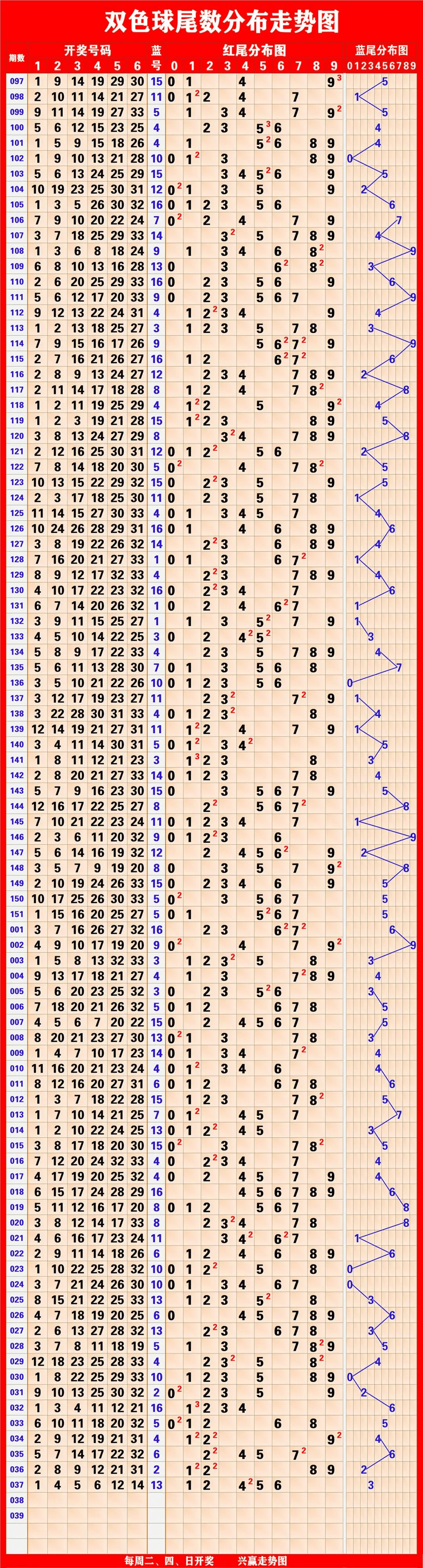 澳門六開彩2024年開獎記錄合規(guī)性分析