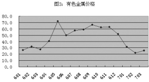 新澳天天開獎資料大全：最新開獎趨勢與專家分析