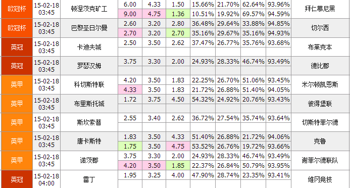 2024年澳彩綜合資料大全：賽事賠率波動與市場反應