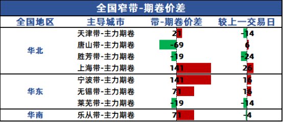 澳門一碼一肖一特一中直播：精準預測，財富自由之路