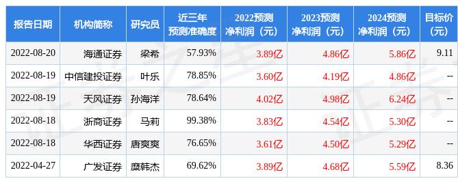 新澳精準(zhǔn)資料免費(fèi)提供，為您的企業(yè)發(fā)展提供全面分析