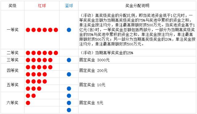 第2682頁(yè)