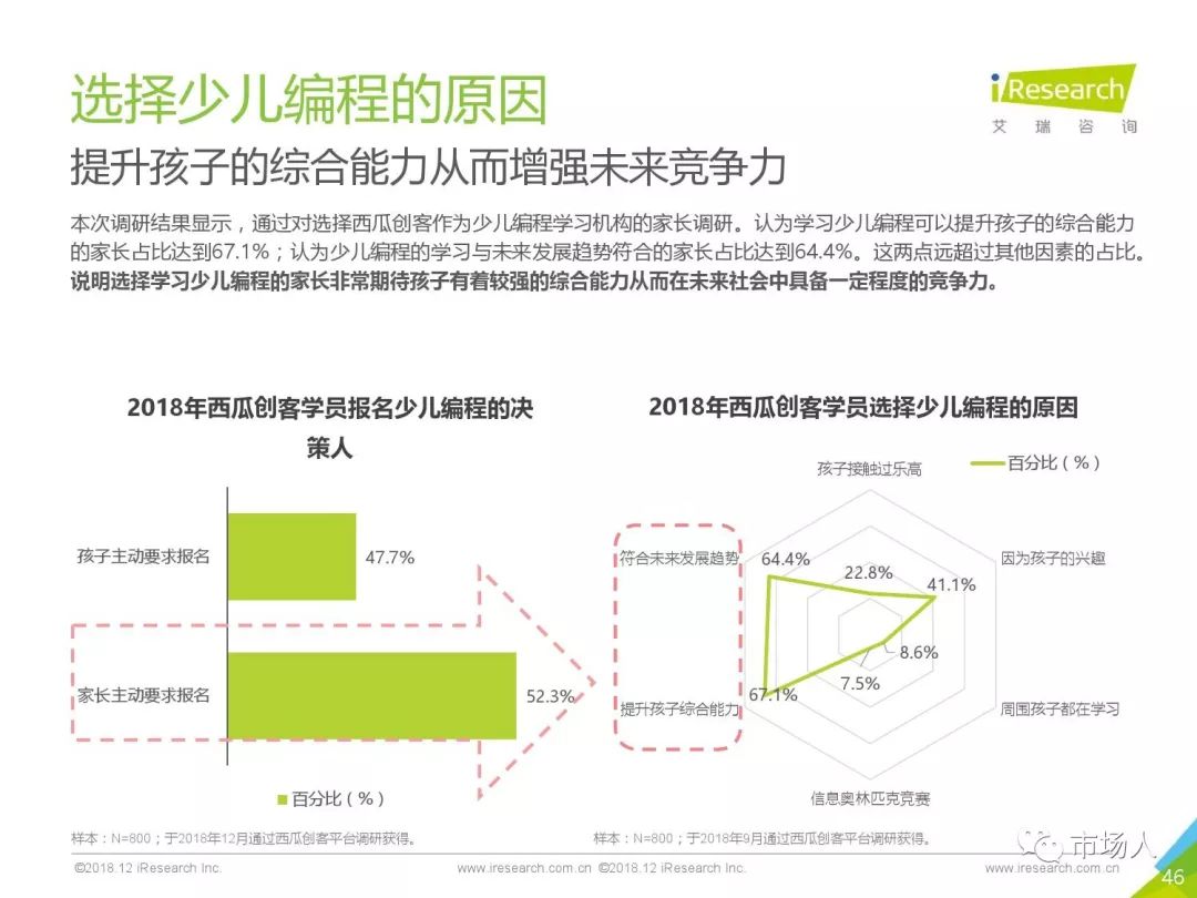 7777788888新版跑狗圖：專家解析與未來(lái)趨勢(shì)