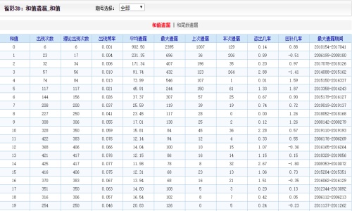 二四六內(nèi)部資料期期準，助你成為行業(yè)贏家