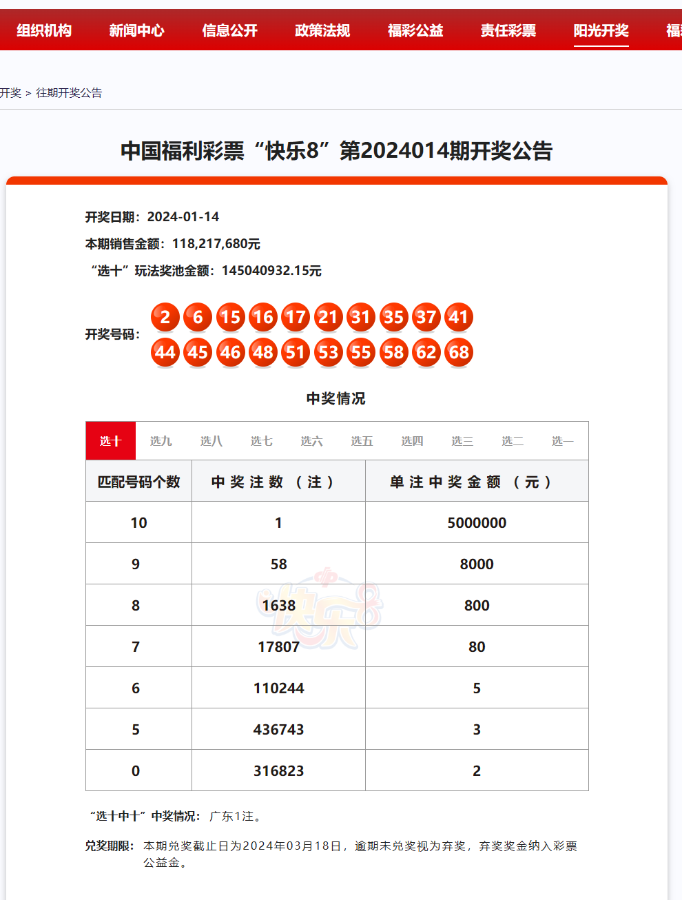 澳門(mén)王中王2024年資料深度揭秘：100%中獎(jiǎng)秘籍