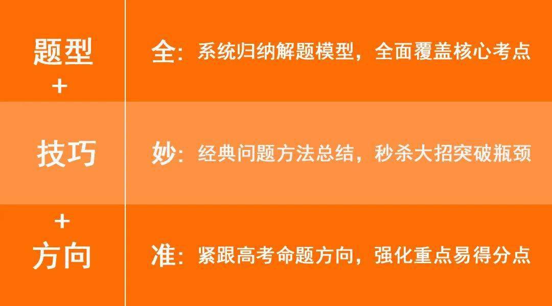 新澳準資料免費提供案例，實戰(zhàn)演練考試技巧