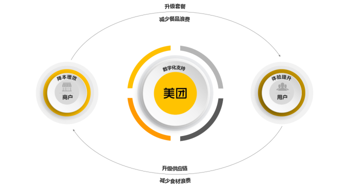 新奧精準(zhǔn)資料免費(fèi)提供，助力企業(yè)供應(yīng)鏈優(yōu)化