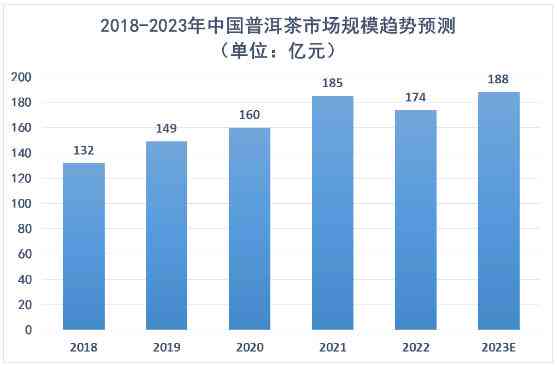 新澳2024年精準(zhǔn)正版資料：洞悉趨勢，把握未來