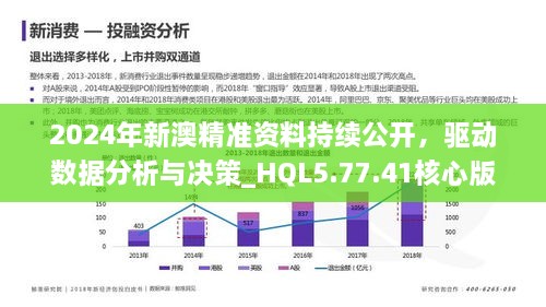 2024新澳最精準(zhǔn)資料222期：市場動態(tài)與競爭分析