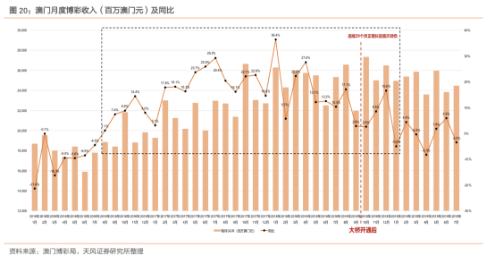 新澳門(mén)一肖中100%期期準(zhǔn)：從技術(shù)分析看預(yù)測(cè)成功