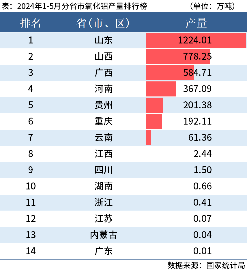 2024新澳開獎(jiǎng)結(jié)果公布，獎(jiǎng)金分配方案出爐！