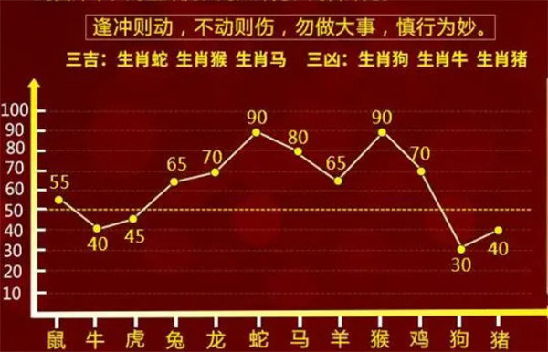 澳門(mén)一肖一碼100‰：如何利用5G技術(shù)進(jìn)行預(yù)測(cè)