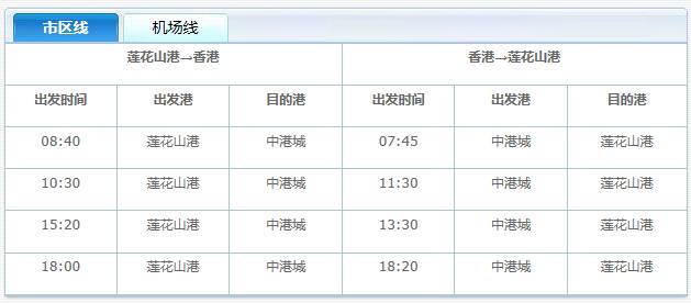 實時追蹤：香港今晚開獎結(jié)果表及熱門預(yù)測