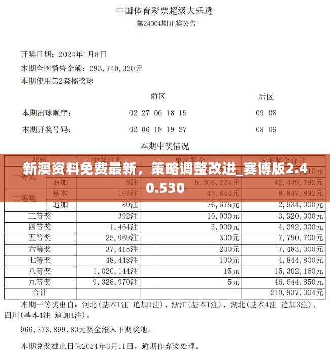 新澳免費資料公式實戰(zhàn)應用：案例分析與經驗總結