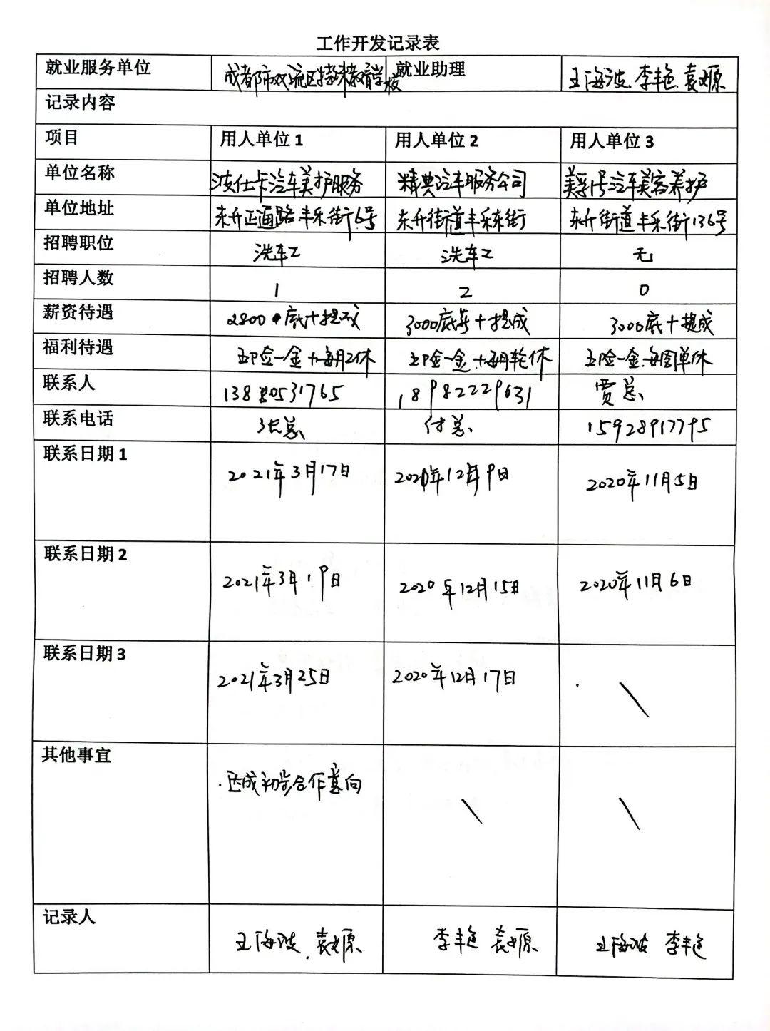 雙流洗車行業(yè)迎來最新動態(tài)，創(chuàng)新技術(shù)引領(lǐng)洗車新時代，雙流洗車行業(yè)迎新動態(tài)，創(chuàng)新技術(shù)引領(lǐng)洗車新時代發(fā)展