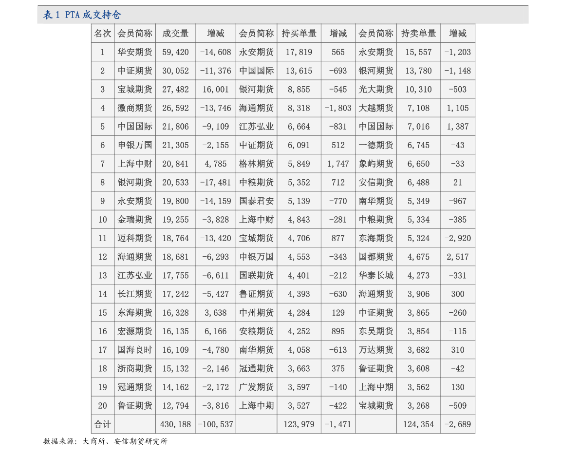 柳化集團最新動向，邁向未來的戰(zhàn)略轉型與創(chuàng)新之路，柳化集團戰(zhàn)略轉型與創(chuàng)新之路，邁向未來的最新動向