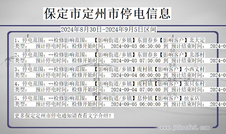 定州停電公告最新消息全面解析，定州最新停電公告全面解析