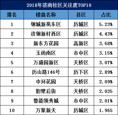 濟(jì)南房?jī)r(jià)最新消息2018，濟(jì)南房?jī)r(jià)走勢(shì)揭秘，最新消息與深度分析（2018版）