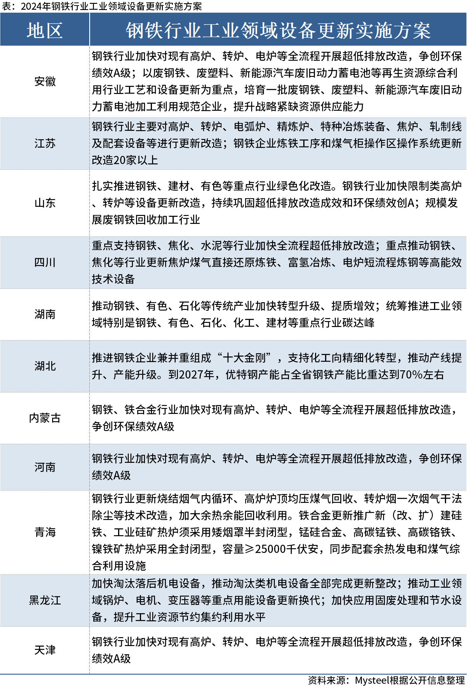 2024年香港資料免費(fèi)大全,快速解答策略實(shí)施_FHD97.285