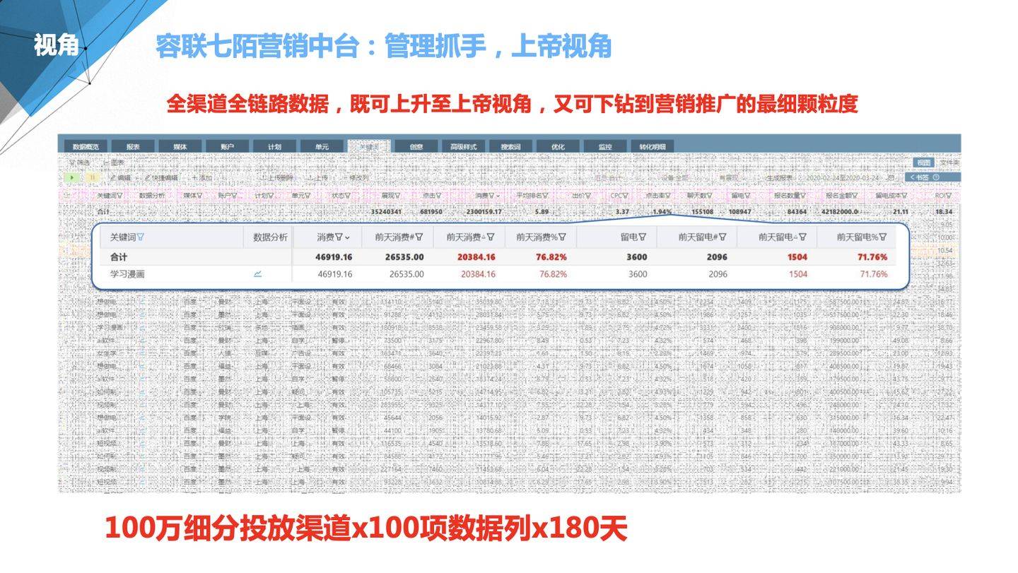 7777888888精準管家婆,穩(wěn)定執(zhí)行計劃_Prime77.808