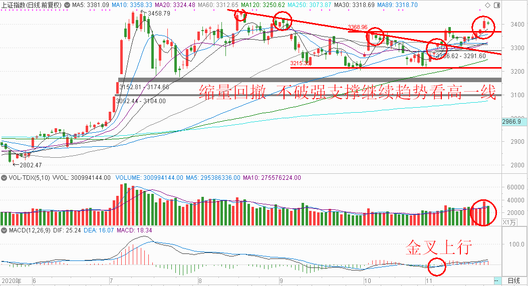 2024澳門特馬今晚開獎(jiǎng)56期的,實(shí)用性執(zhí)行策略講解_頂級(jí)版15.254