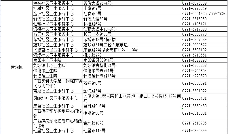 2024今晚澳門開大眾網(wǎng),最新熱門解答定義_旗艦版46.503