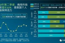 管家婆一碼一肖最準(zhǔn)資料,創(chuàng)新策略推廣_Chromebook27.395