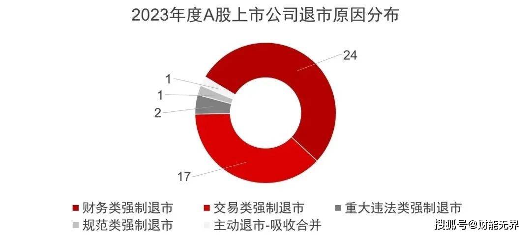 2024合眾思?jí)阎亟M并購(gòu)成功了,持久性計(jì)劃實(shí)施_Prime56.643