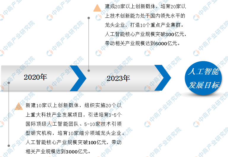 2024全年資料免費(fèi)大全功能,創(chuàng)新性計(jì)劃解析_云端版63.709