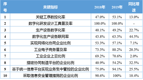 第2546頁