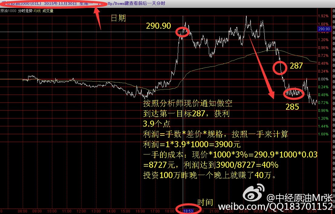 一肖中持一肖100%,實(shí)地驗(yàn)證數(shù)據(jù)計(jì)劃_kit84.226