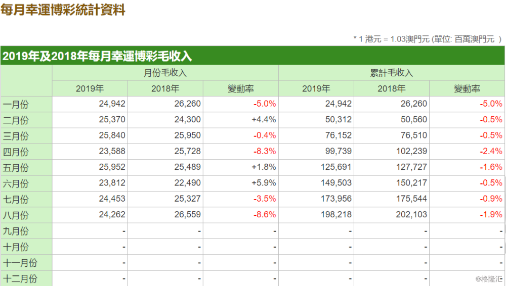 新澳門開獎結果2024開獎記錄,實地考察數(shù)據(jù)策略_Harmony款14.622