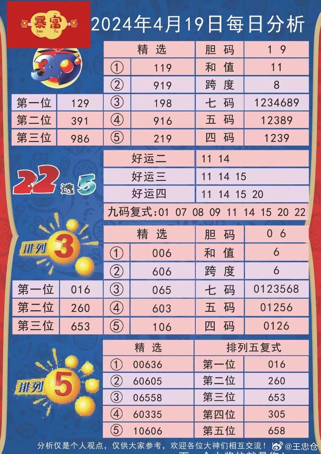 新澳彩票2024今晚開獎號碼預(yù)測，彩民們信心滿滿！