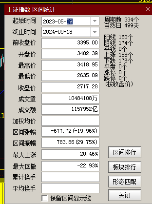 最準(zhǔn)一肖一碼一一子中特37b,數(shù)據(jù)說(shuō)明解析_soft72.308