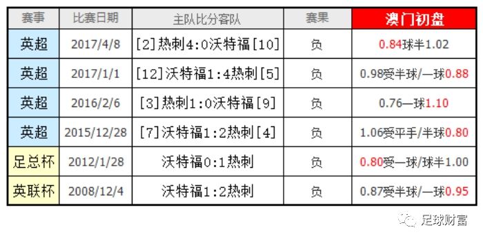 澳門三碼三碼精準(zhǔn)100%,時(shí)代說(shuō)明評(píng)估_macOS69.853