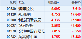 新澳好彩免費(fèi)資料查詢100期,全面解析數(shù)據(jù)執(zhí)行_基礎(chǔ)版36.917