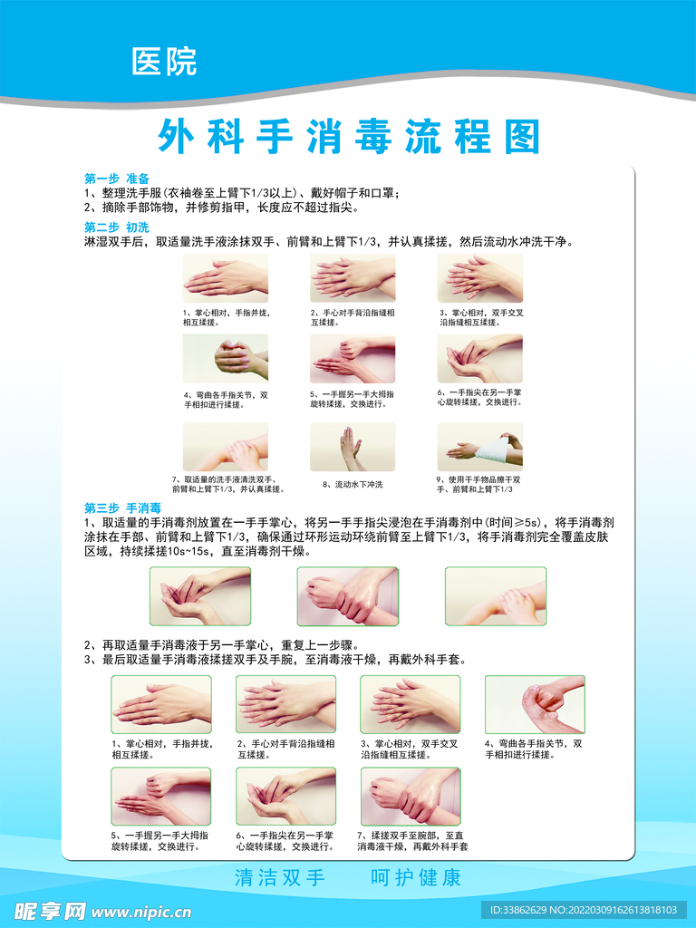 最新外科手消毒流程圖及其重要性，最新外科手消毒流程圖及其重要性解析