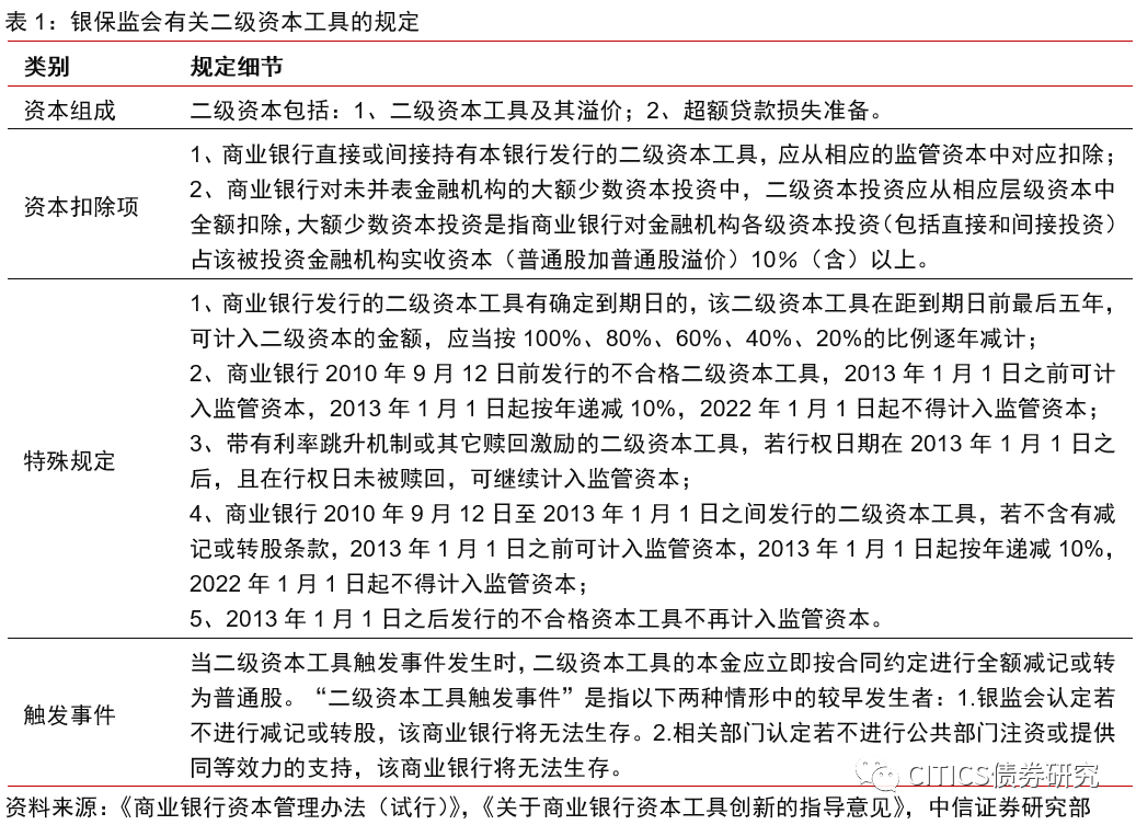 中國工商銀行實繳資本，解析與探討，中國工商銀行實繳資本的解析與探討