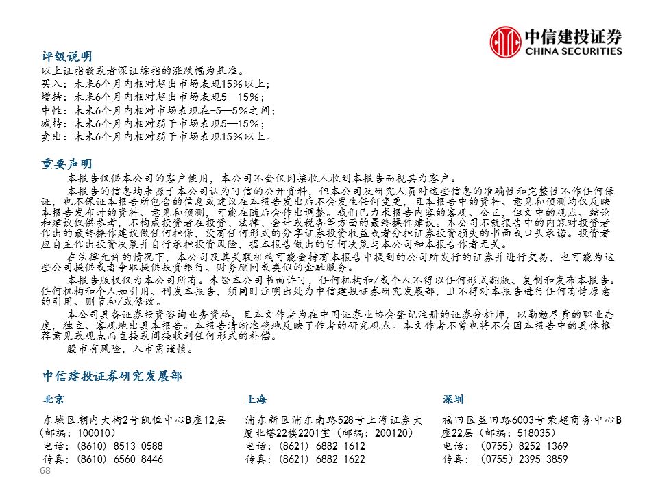 中信建投談明年資本市場(chǎng)主線，機(jī)遇與挑戰(zhàn)并存，中信建投展望明年資本市場(chǎng)，機(jī)遇與挑戰(zhàn)并存的主線